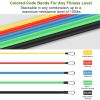 11Pcs Resistance Bands Set Up to 100lbs – Home Workout Tubes Kit