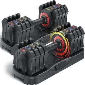 22.5LB Adjustable Dumbbell Set – 5-in-1 Fast Change Free Weights