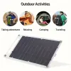 IAGREEA Solar Panel, 7W Portable Solar Charger