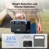 Flashfish 300W Solar Generator – 230.4Wh LiFePO4 & 60W Panel