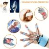 Finger Resistance Band & Hand Strengthener