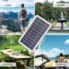 IAGREEA 2W Portable Solar Panel Charger – Lightweight 4 Pack for Travel, Mountaineering & Outdoor Activities