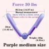 Pelvic Floor Muscle & Inner Thigh Trainer