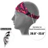 Non-Slip Yoga Running Headbands - Camo Sports Hairband