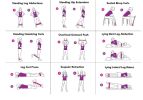 Gym Fitness Resistance Bands for Yoga, Stretching & Pull-Ups