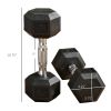 Hex Rubber Dumbbell Set | No-Roll Free Weights