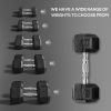 Hex Rubber Dumbbell Set | No-Roll Free Weights