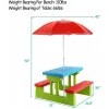 Kids Outdoor Picnic Table with UV Umbrella – Green Activity Table